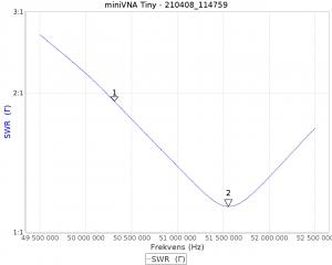 6m retuned antenna